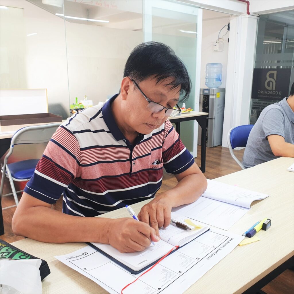 Học-viên-thiết-kế-mô-hình-kinh-doanh